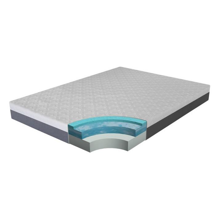 Bed Tech Memory Foam Mattress 8" Pur Gel Memory Foam Mattress (Twin) IMAGE 2