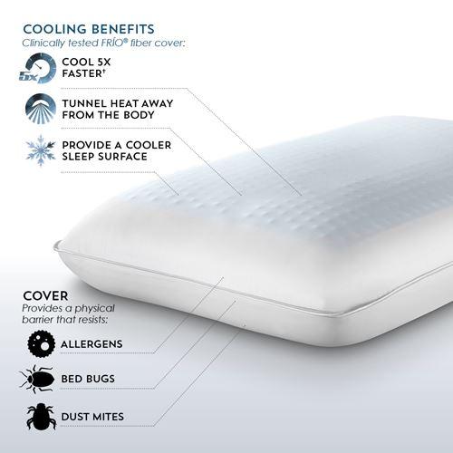PureCare King Bed Pillow SUB-0° Replenish Pillow (King) IMAGE 2