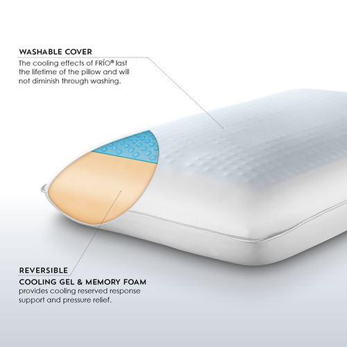 PureCare King Bed Pillow SUB-0° Replenish Pillow (King) IMAGE 3