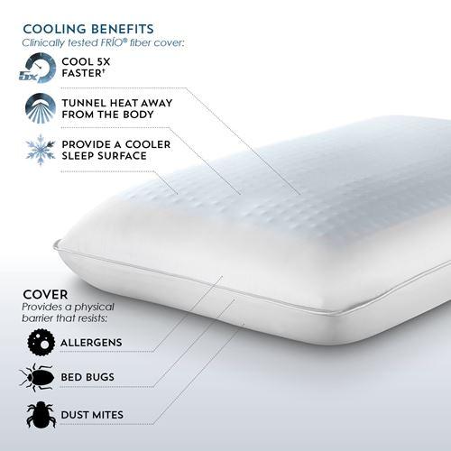 PureCare Bed Pillow SUB-0° Replenish Pillow (Standard) IMAGE 2