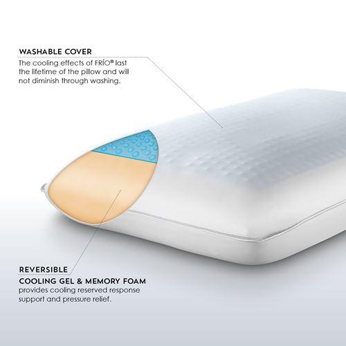 PureCare Bed Pillow SUB-0° Replenish Pillow (Standard) IMAGE 3